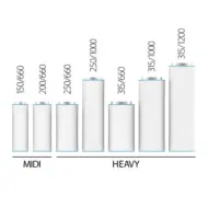 ram grow aktivkohlefilter aktivkohlefilter | 3600m³/h | ø 315 mm