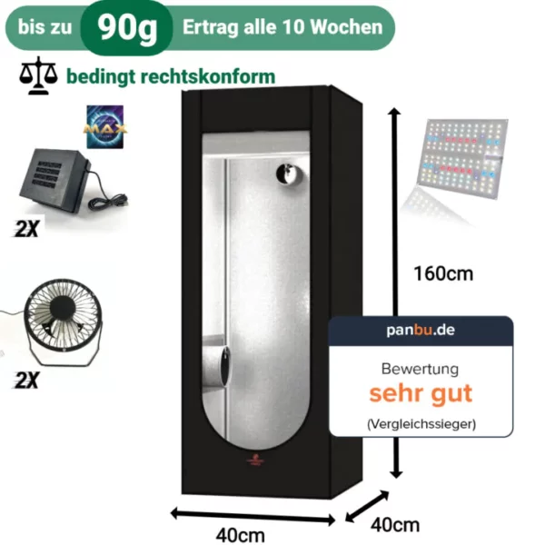 mini growbox komplettset | 40x40x160cm | bonsanto® | 2 etagenzelt (kopie)