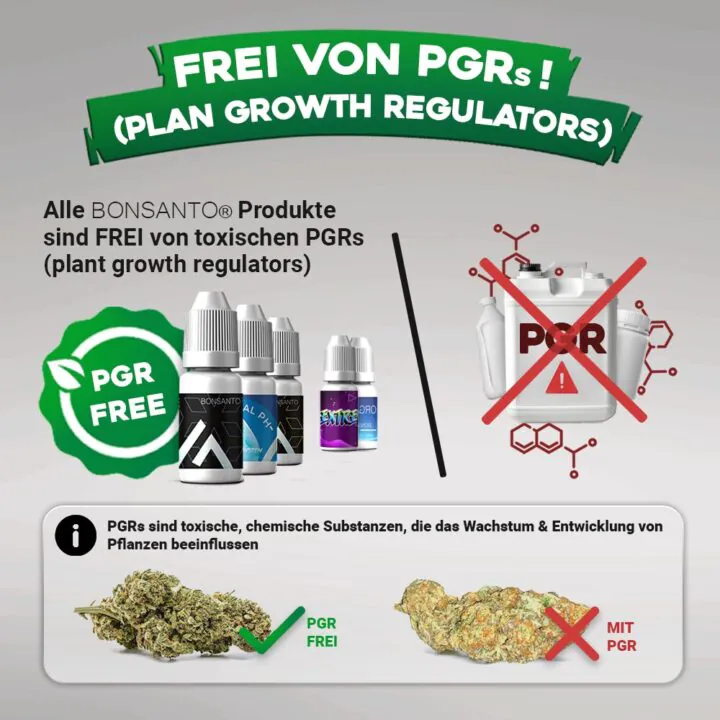 vorgedüngte premium erde – 100% natürlich